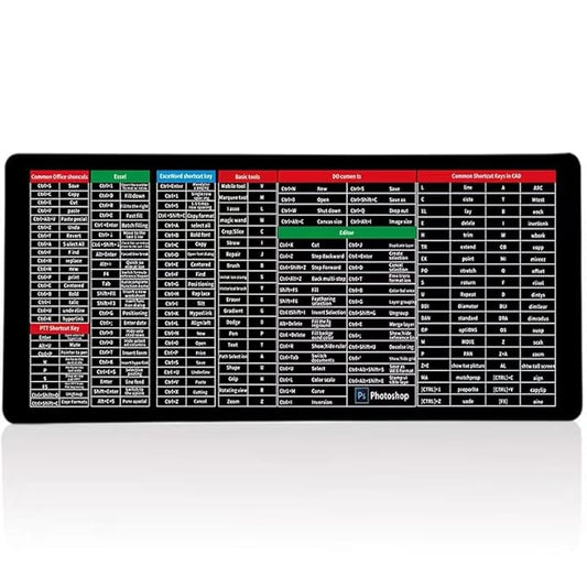 Slip Keyboard Pad