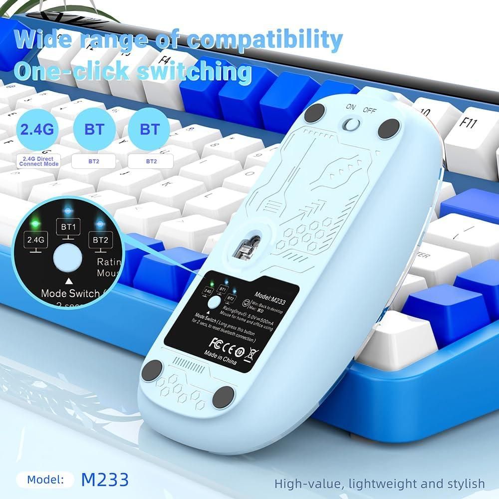 Transparent Mouse