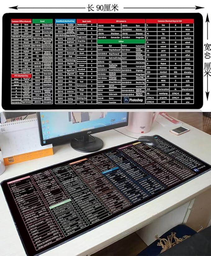 Slip Keyboard Pad