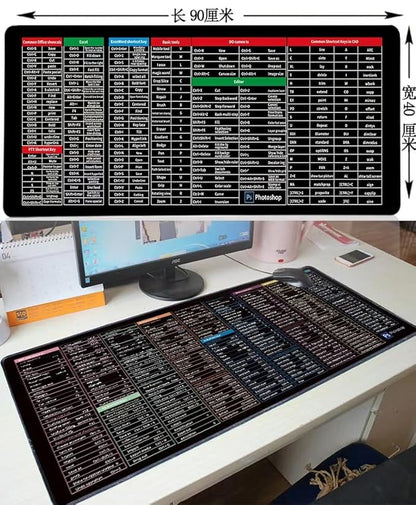 Slip Keyboard Pad
